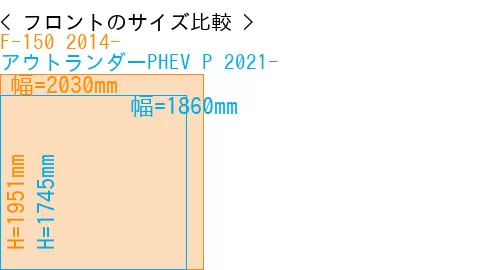 #F-150 2014- + アウトランダーPHEV P 2021-